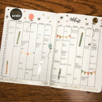 2018 Birthdays and Anniversaries