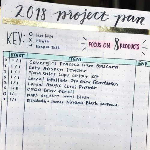 BuJo Tracker 01-01 Intro