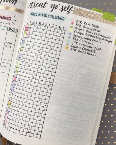BuJo Tracker 02-06 Update 1