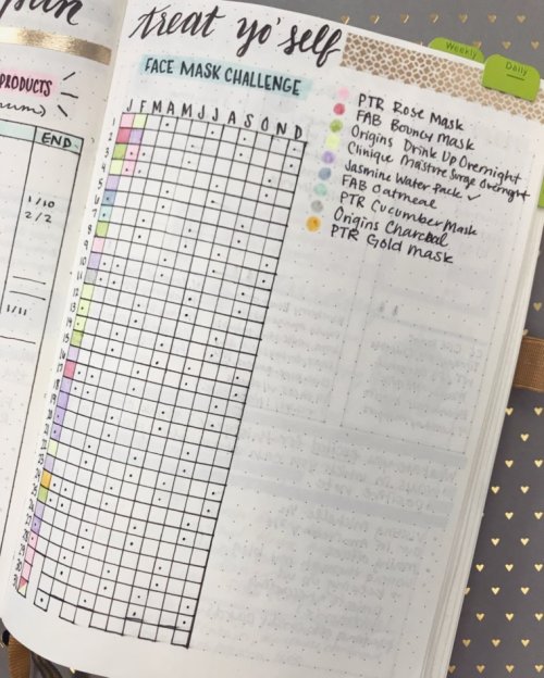 BuJo Tracker 02-06 Update 1