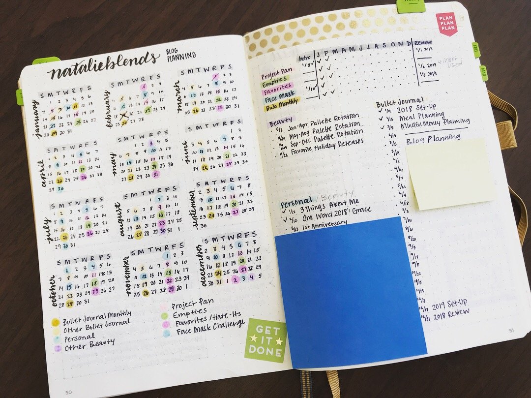 Blog Planning in my Bullet Journal – natalieblends