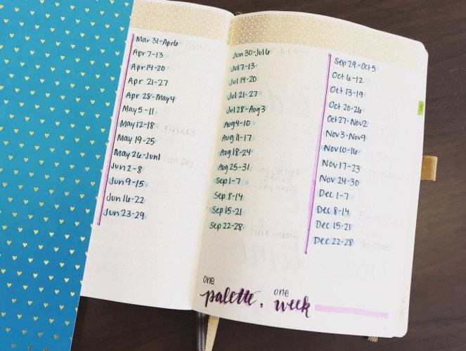 One Palette One Week